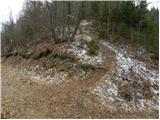 Zgornja Besnica (Podrovnik) - Sveti Jošt above Kranj